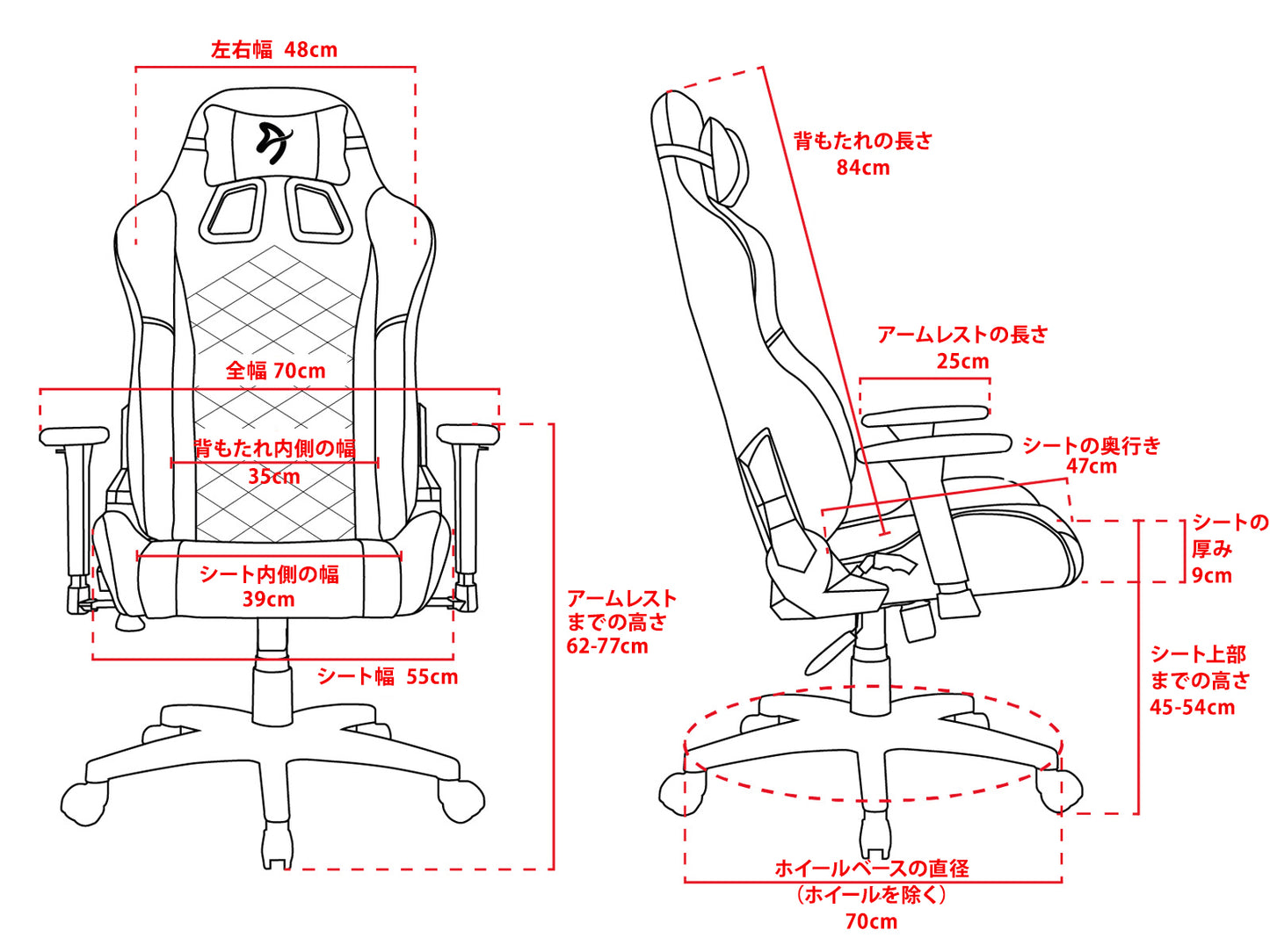 Avanti SoftFabric™